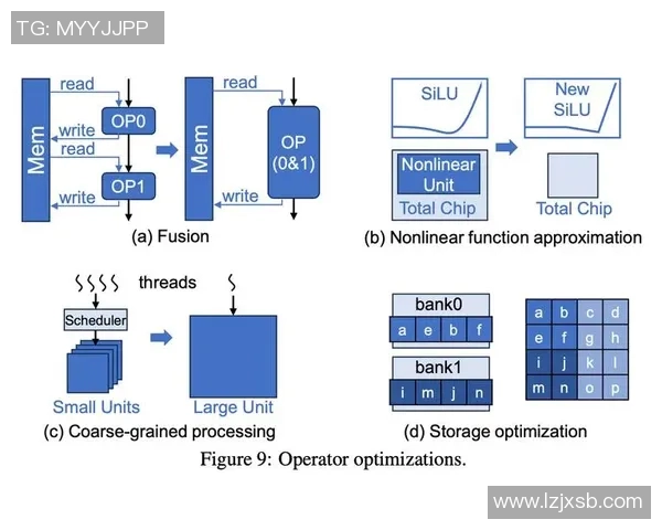 基于人工智能技术的足球球星相似度分析软件研发与应用探索 基于人工智能技术的足球球星相似度分析软件研发与应用探索