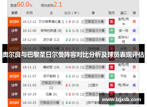 奥尔良与巴黎圣日尔曼阵容对比分析及球员表现评估